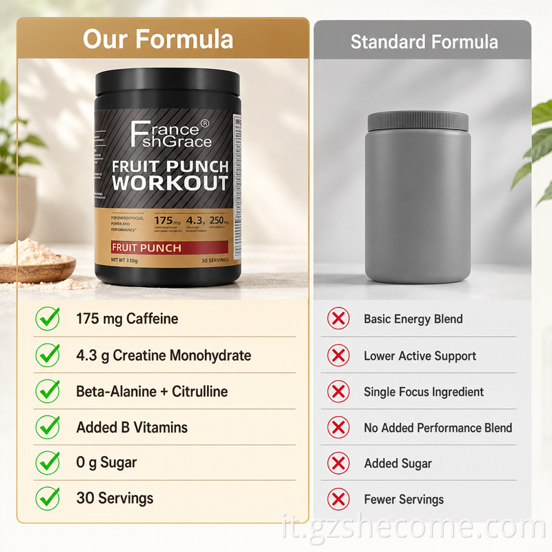 Workout Powder6